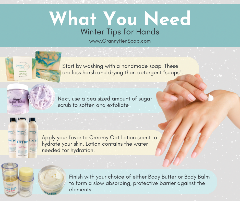 Dry, chapped hands? Try this skin care regimen.