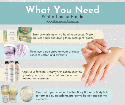 Dry, chapped hands? Try this skin care regimen.